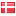 aktivfritid.dk hosted country
